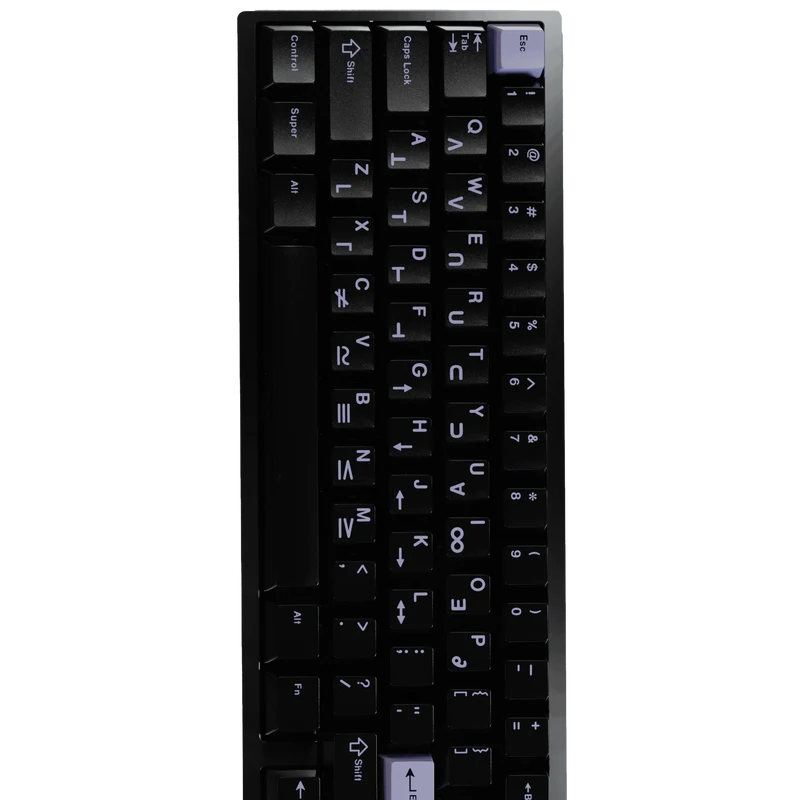GMK CYL GONZALES KEYCAPS