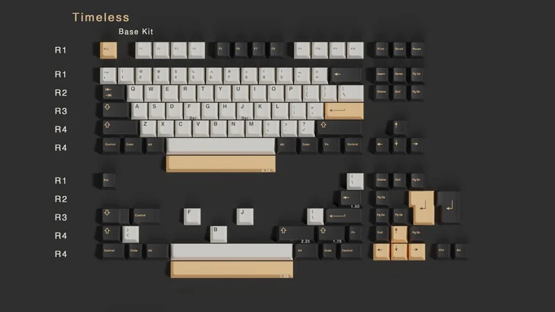 EPBT TIMELESS KEYCAPS