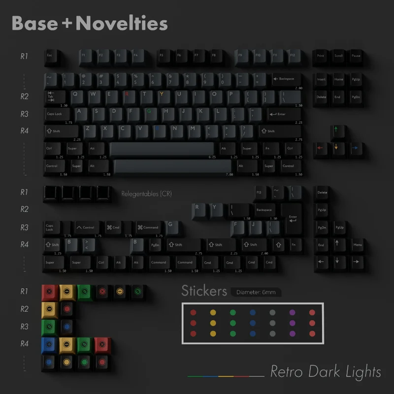 PBTFANS RETRO DARK LIGHTS KEYCAPS