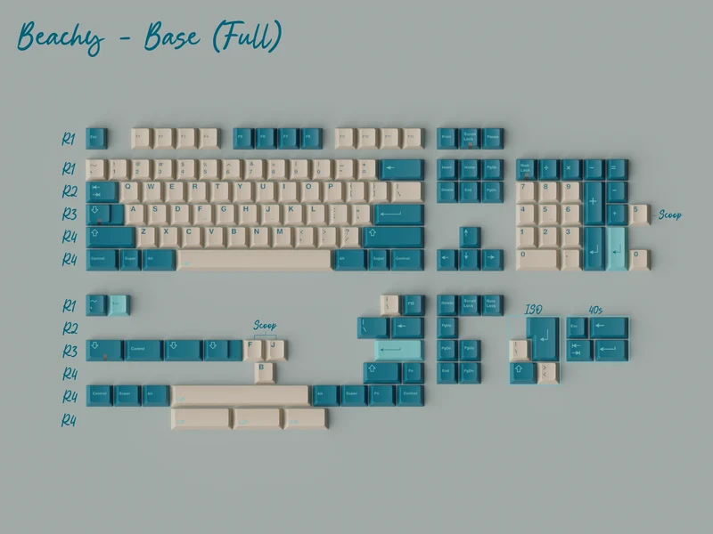 GMK CYL JUST BEACHY