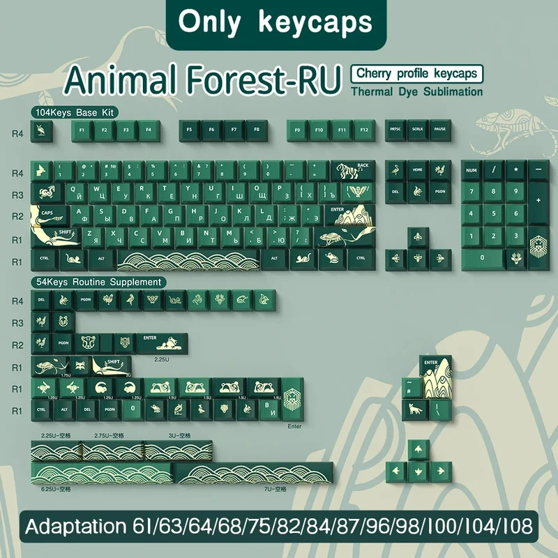 Keycaps Forêt Verte QWERTZ ISO DE