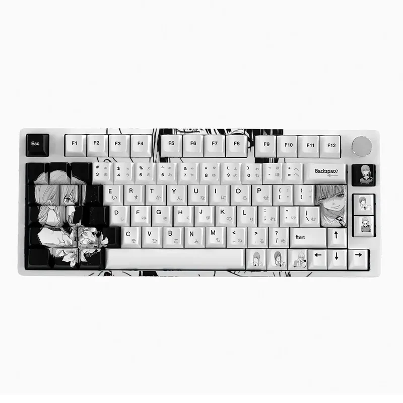 Keycaps AZERTY Makimata