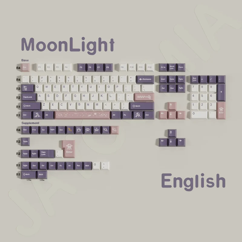 Keycaps AZERTY/QWERTY/QWERTZ Violet Cherry