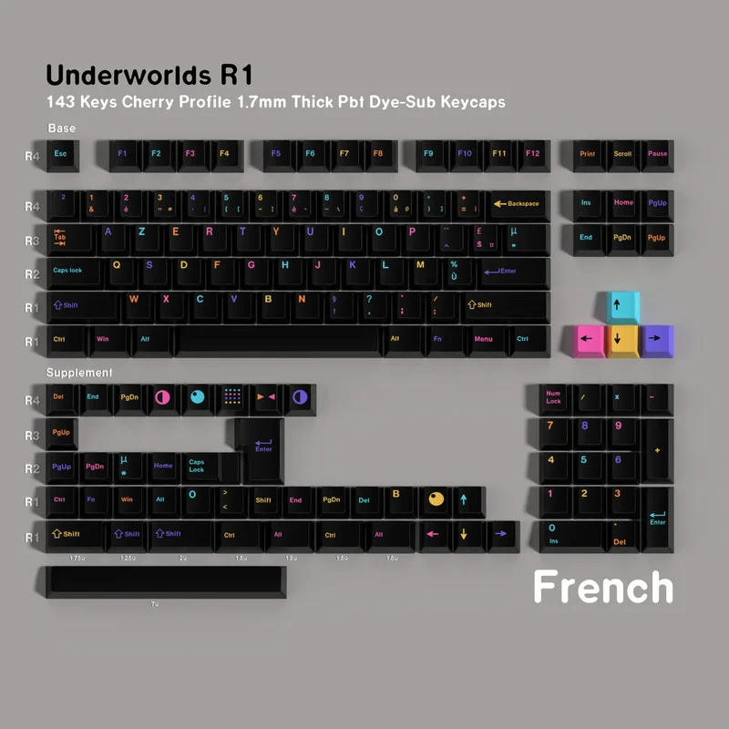 Keycaps AZERTY/QWERTY/QWERTZ Noir
