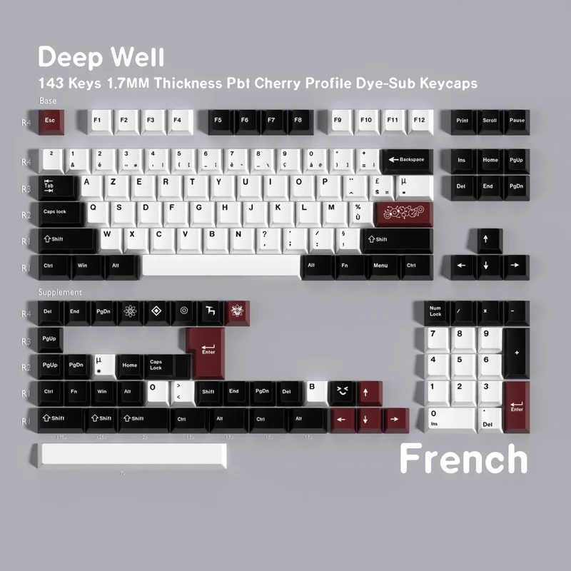 Keycaps AZERTY CHERRY