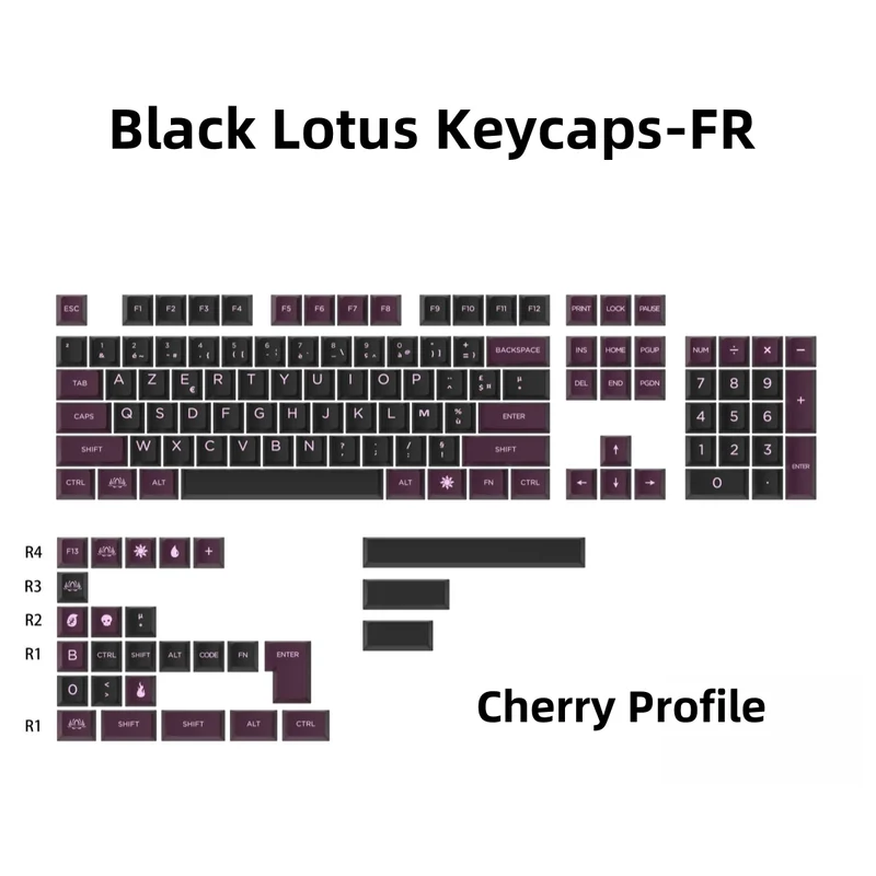 Keycaps AZERTY Noir